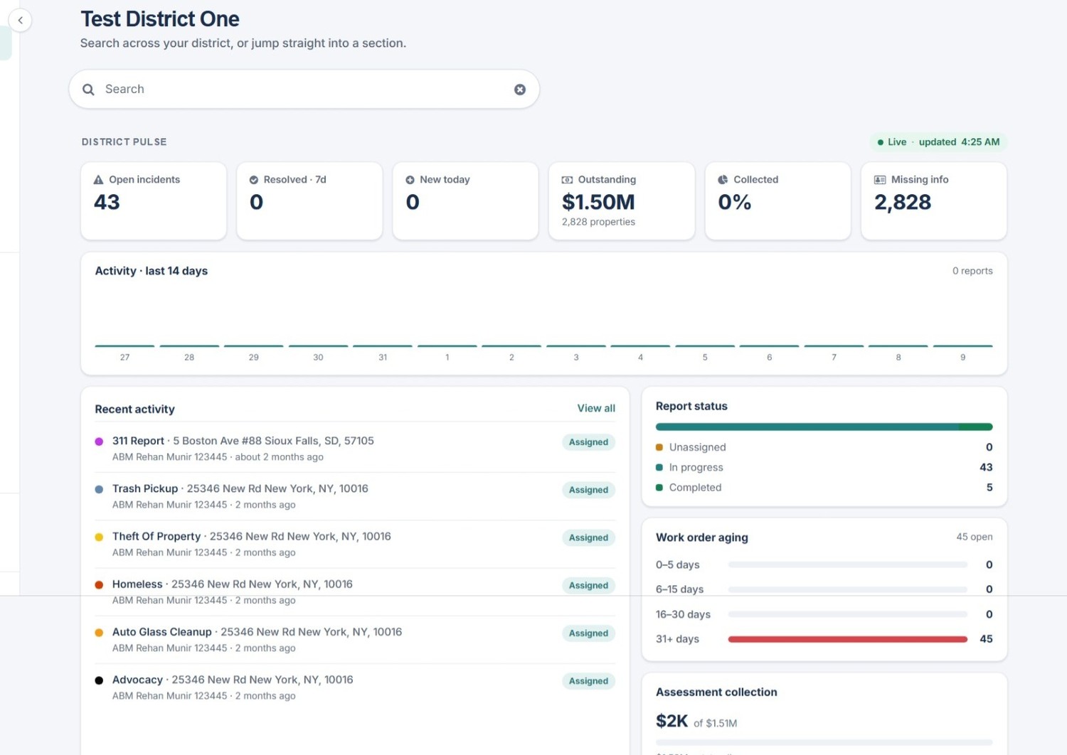 The new Park Ops Manager dashboard showing park pulse, recent activity, report status, work-order aging, maintenance record collection, and section shortcuts.